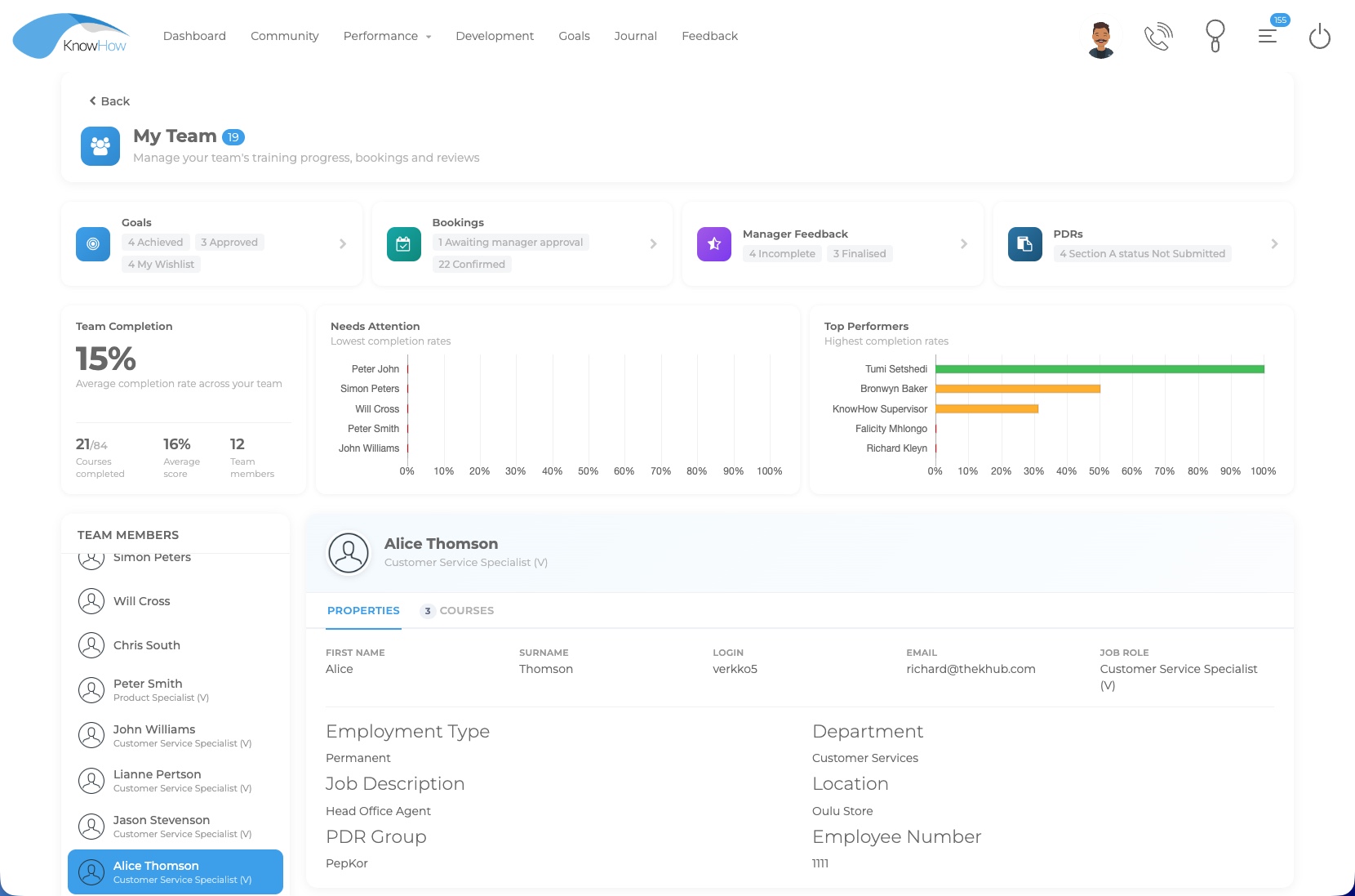 KnowHow manager My Team screen