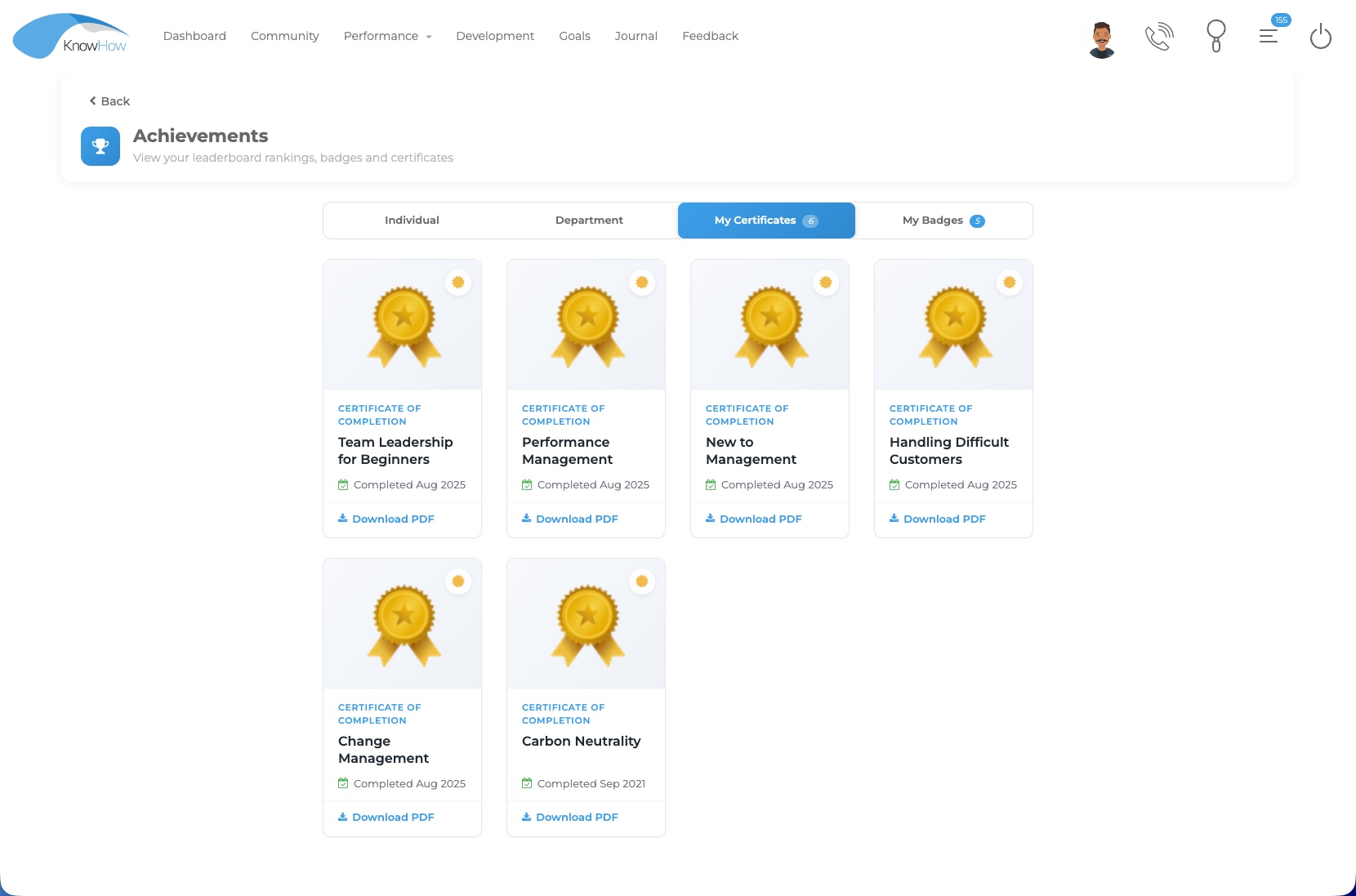 KnowHow certificates